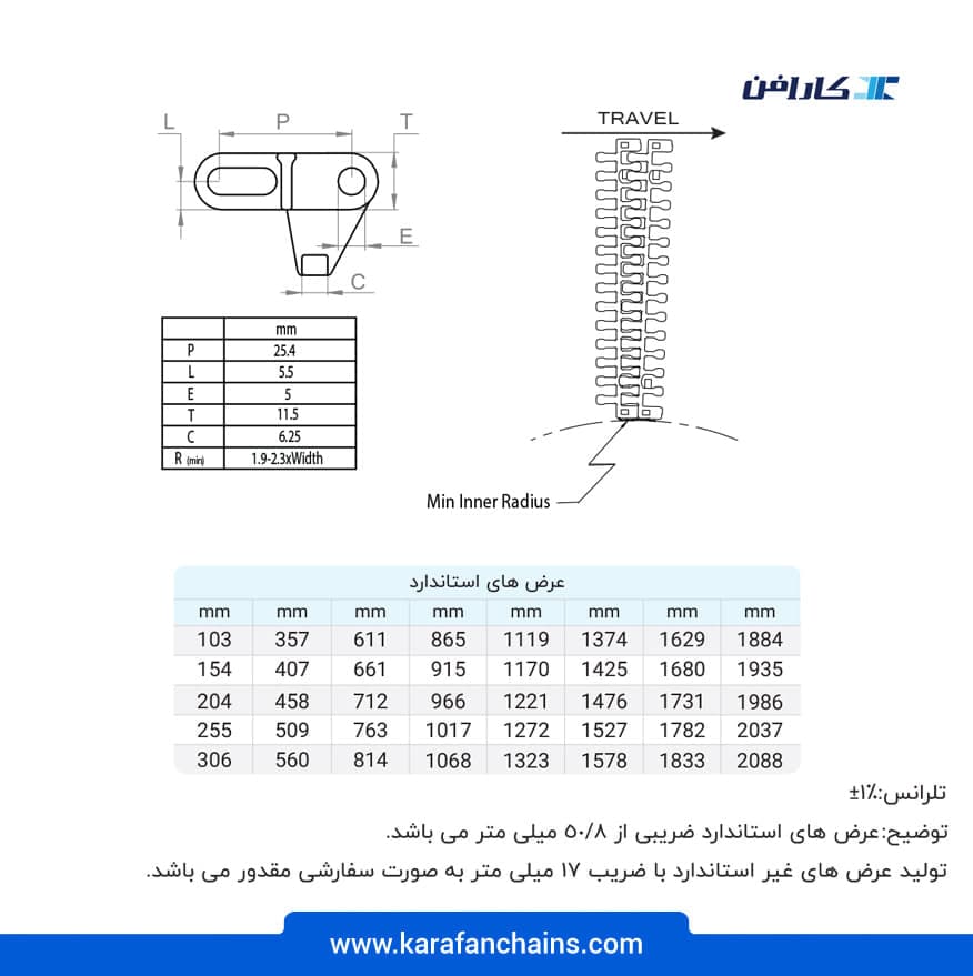 تسمه مدولار اسپیرال (چرخشی) گام ۱ اینچ قلابدار تحمل برودت