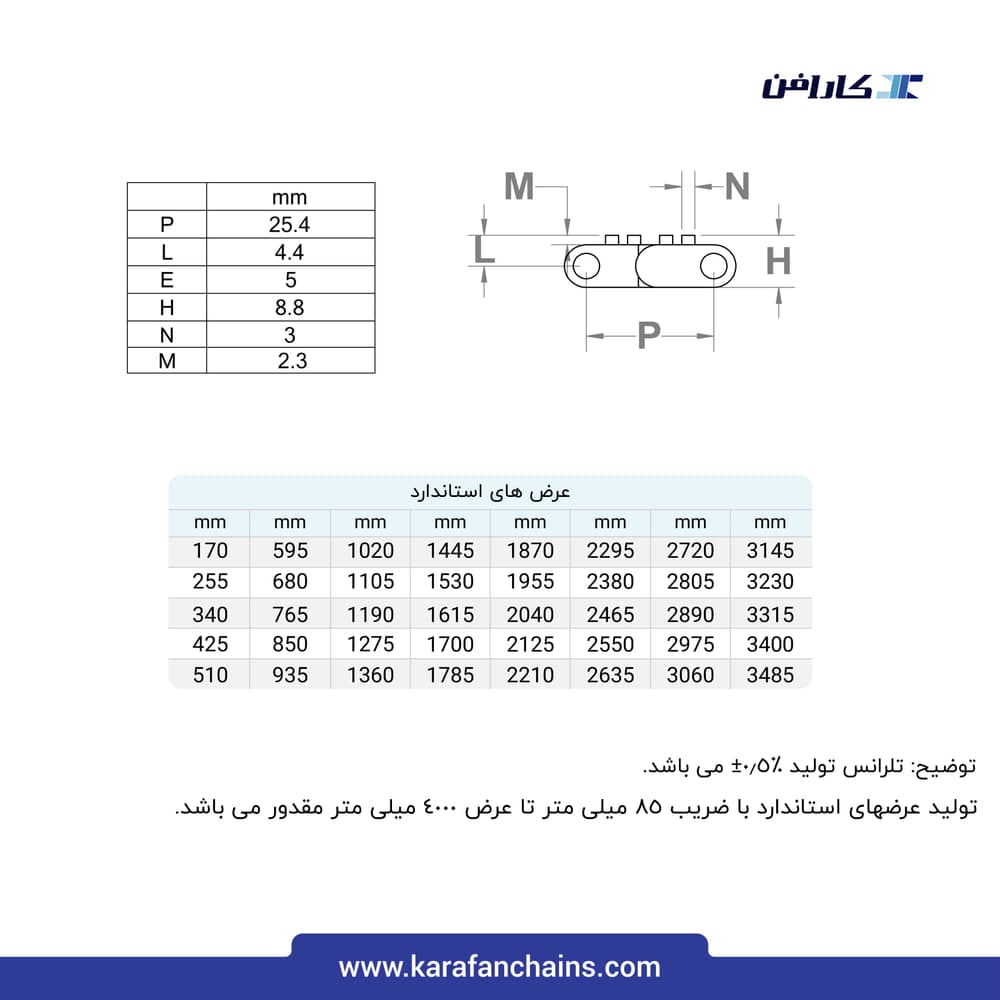 تسمه مدولار حرکت مستقیم گام ۱ اینچ قابلیت تمیز شوندگی بالا سطح دکمه ای گذر ۴۰٪