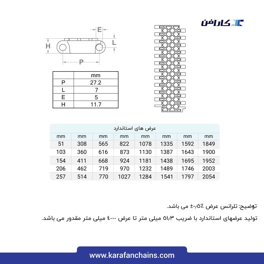 تسمه مدولار حرکت مستقیم گام ۱.۰۷ اینچ ضد سایش بدون گذر (فلت)
