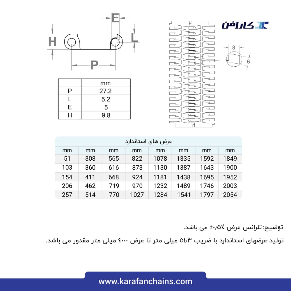 تسمه مدولار حرکت مستقیم گام ۱.۰۷ اینچ گذر ۴۰٪