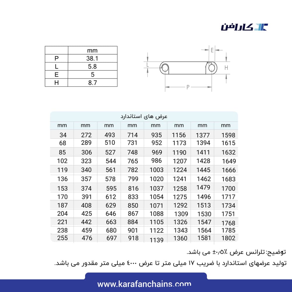 تسمه مدولار حرکت مستقیم گام ۱.۵ اینچ تحمل حرارت مرطوب (°110) بدون گذر (فلت)
