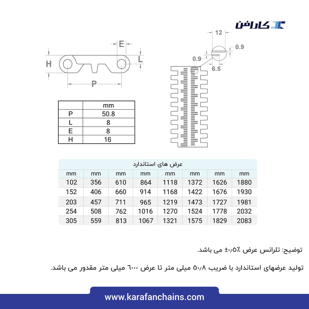تسمه مدولار حرکت مستقیم گام ۲ اینچ قابلیت تمیز شوندگی بالا سنگین کار گذر ۱۰٪ با دیواره