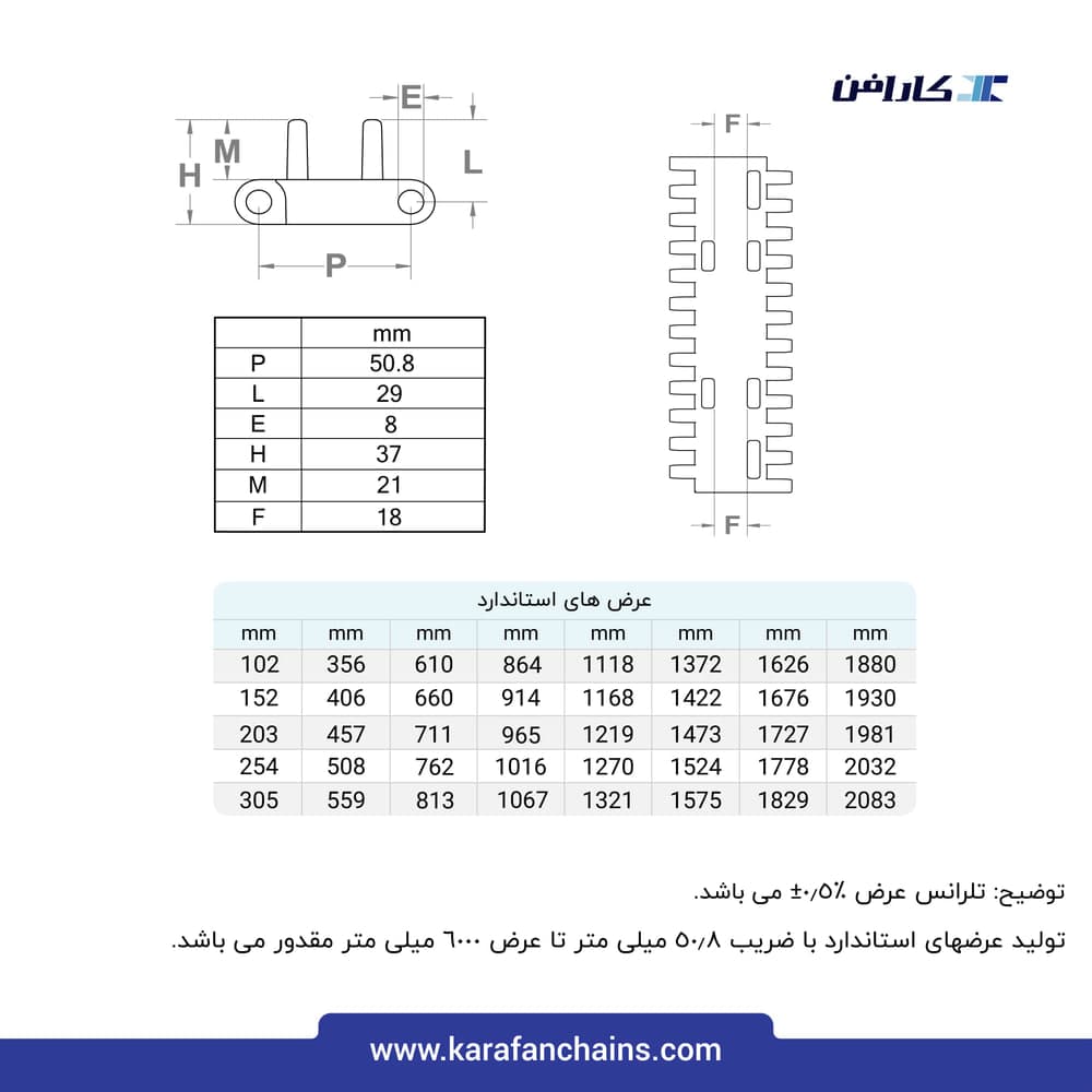 تسمه مدولار حرکت مستقیم گام ۲ اینچ سنگین کار سطح پنجه زن بدون گذر (فلت)