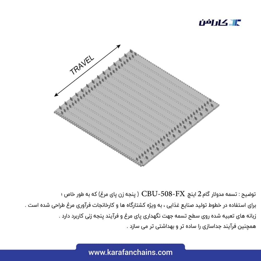 تسمه مدولار حرکت مستقیم گام ۲ اینچ سنگین کار سطح پنجه زن بدون گذر (فلت)