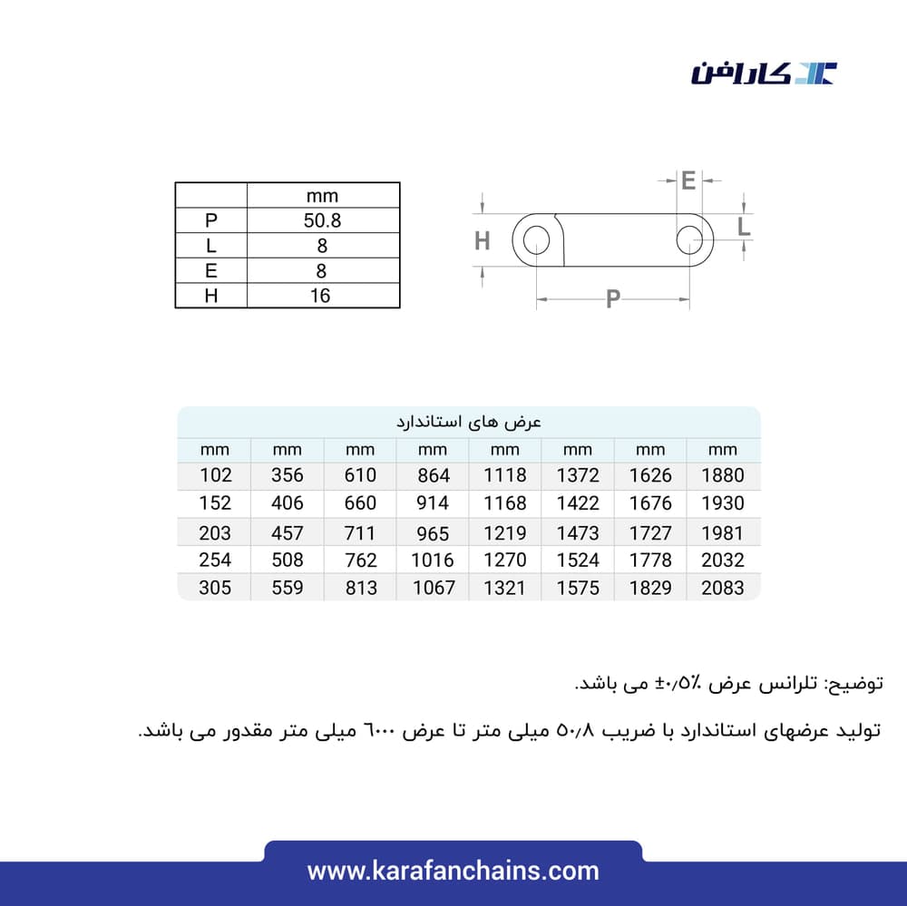 تسمه مدولار حرکت مستقیم گام ۲ اینچ سنگین کار بدون گذر (فلت) با دیواره
