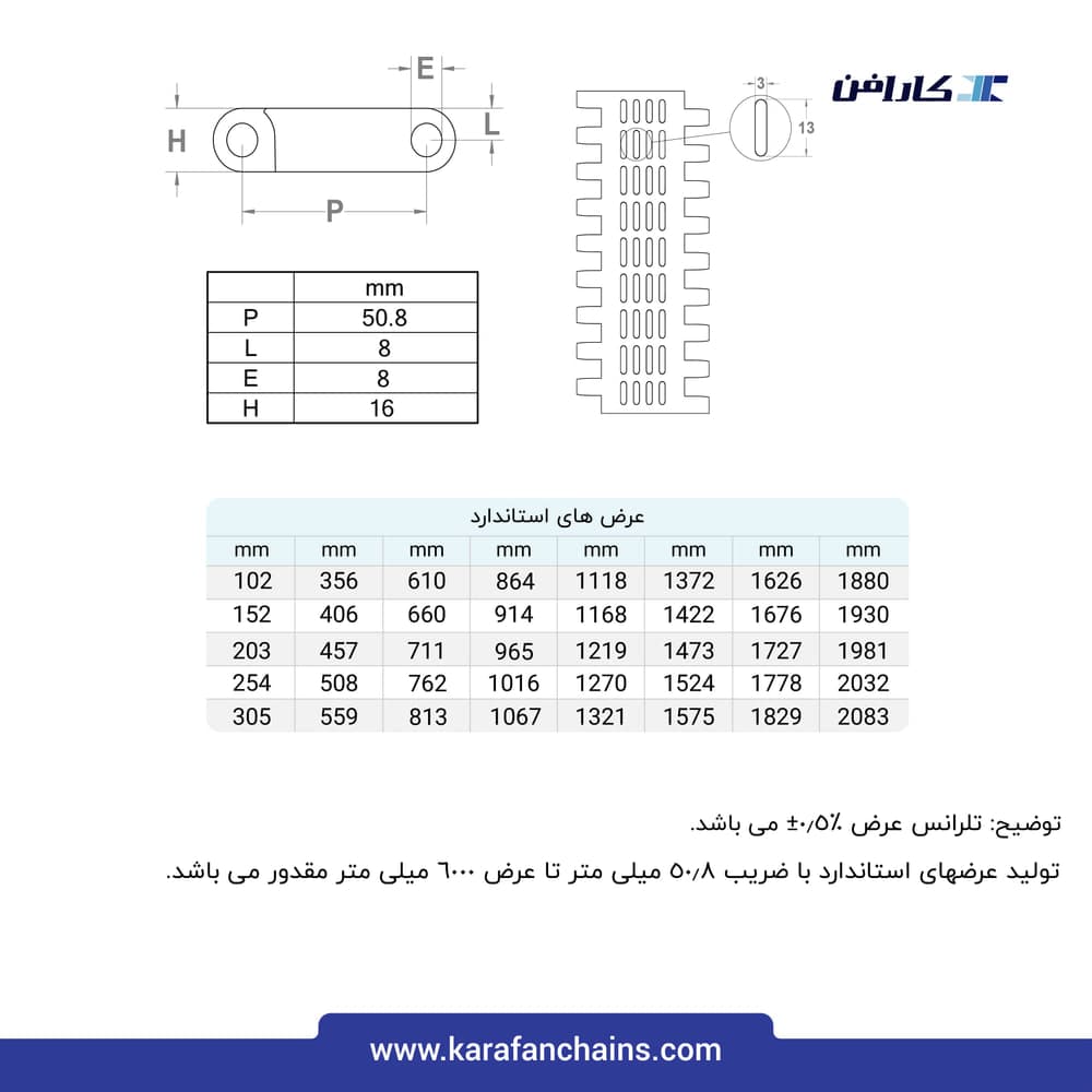 تسمه مدولار حرکت مستقیم گام ۲ اینچ سنگین کار گذر ۲۰٪ با دیواره