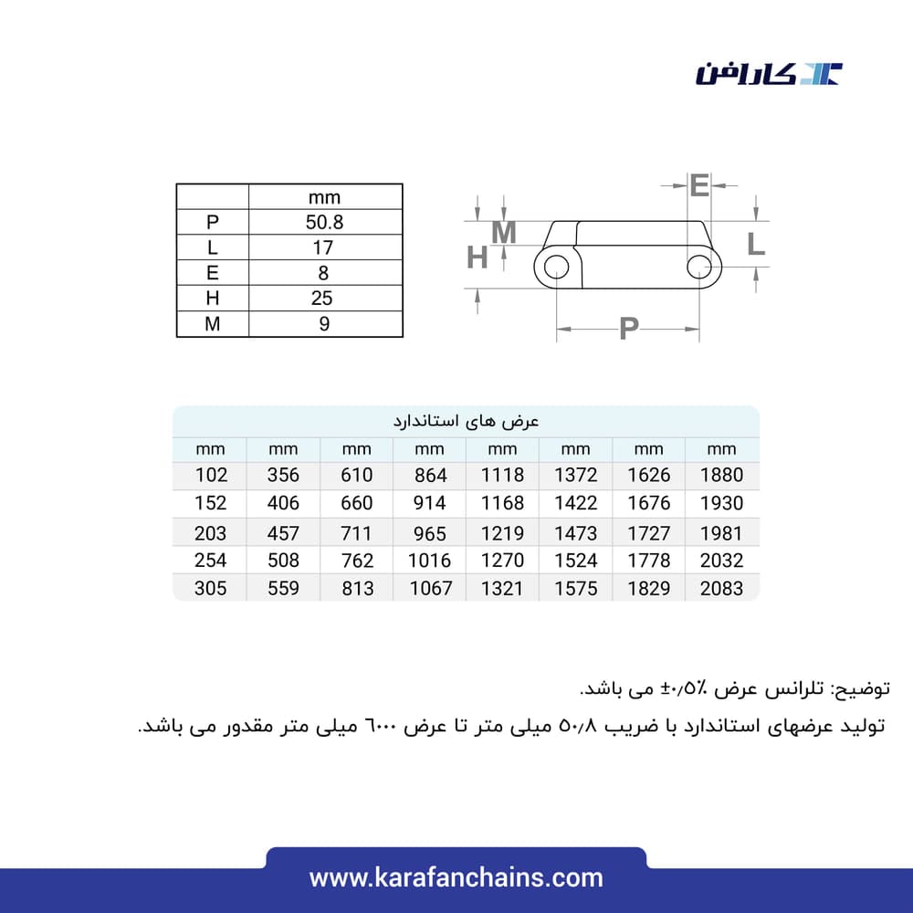 تسمه مدولار حرکت مستقیم گام ۲ اینچ تحمل حرارت مرطوب (°110) سنگین کار سطح شانه ای گذر 23٪