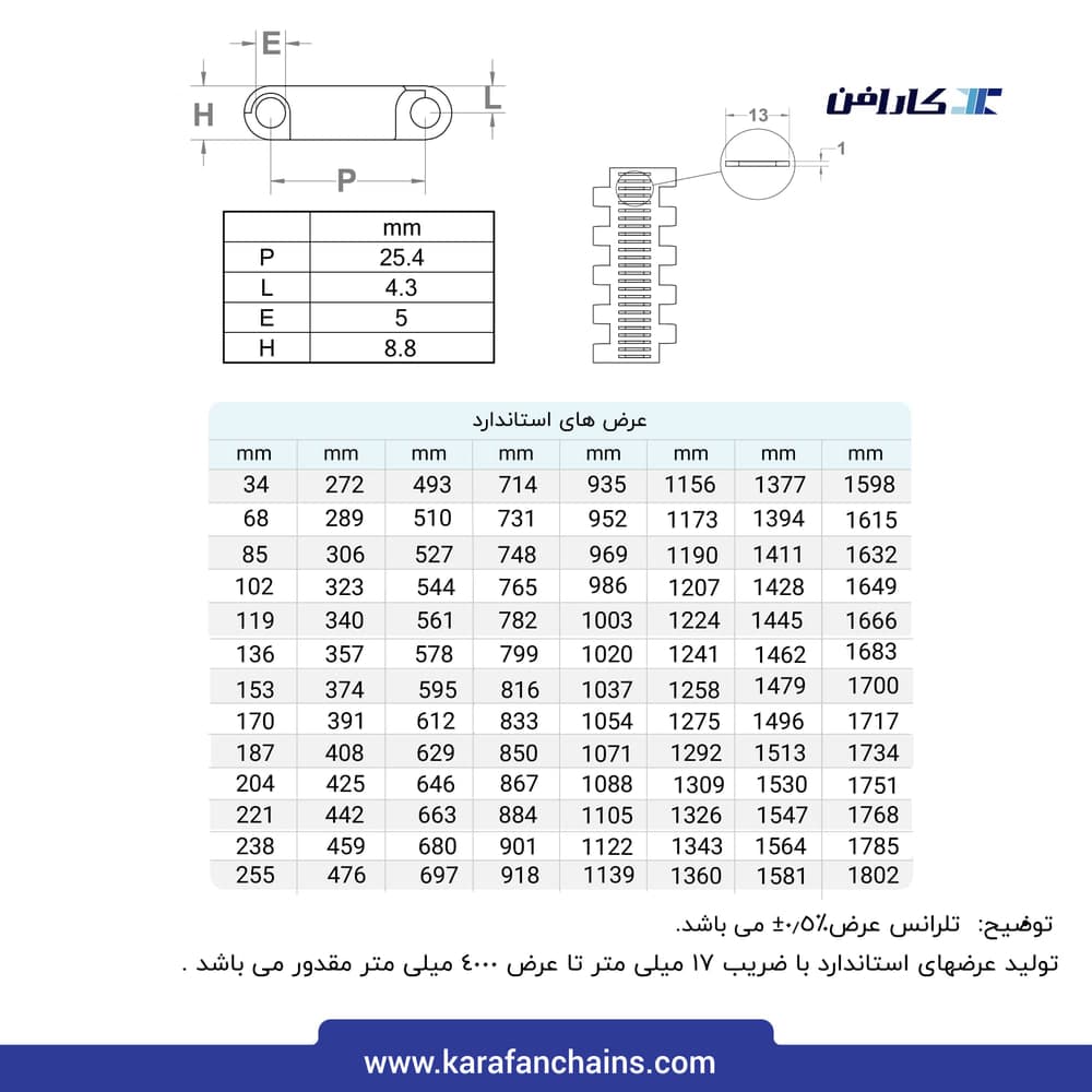تسمه مدولار حرکت مستقیم گام ۱ اینچ قدیمی گذر ۱۰٪ با تیغه بالابرنده با دیواره