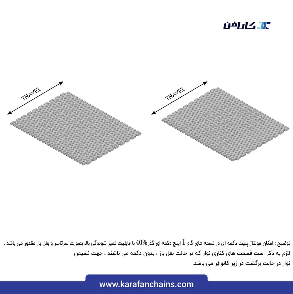 تسمه مدولار حرکت مستقیم گام ۱ اینچ تحمل برودت قابلیت تمیز شوندگی بالا سطح دکمه ای گذر ۴۰٪