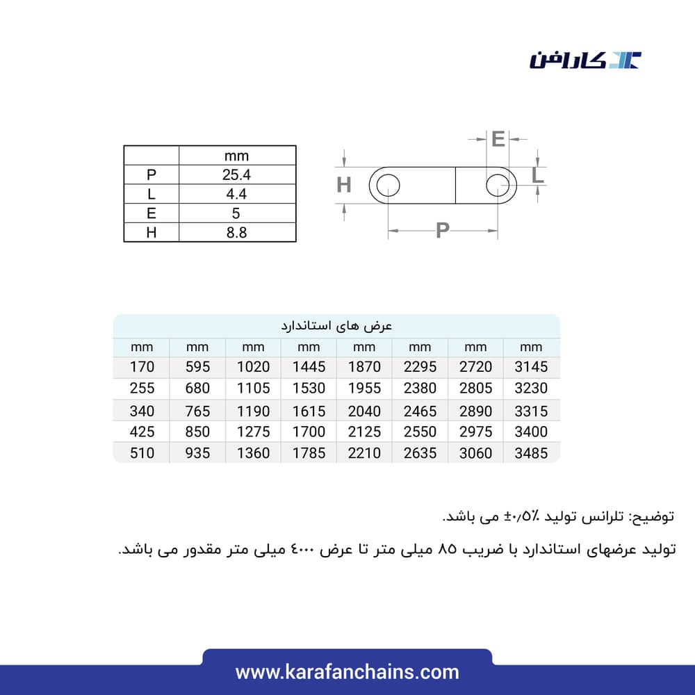 تسمه مدولار حرکت مستقیم گام ۱ اینچ قابلیت تمیز شوندگی بالا گذر ۴۰٪ با تیغه بالابرنده