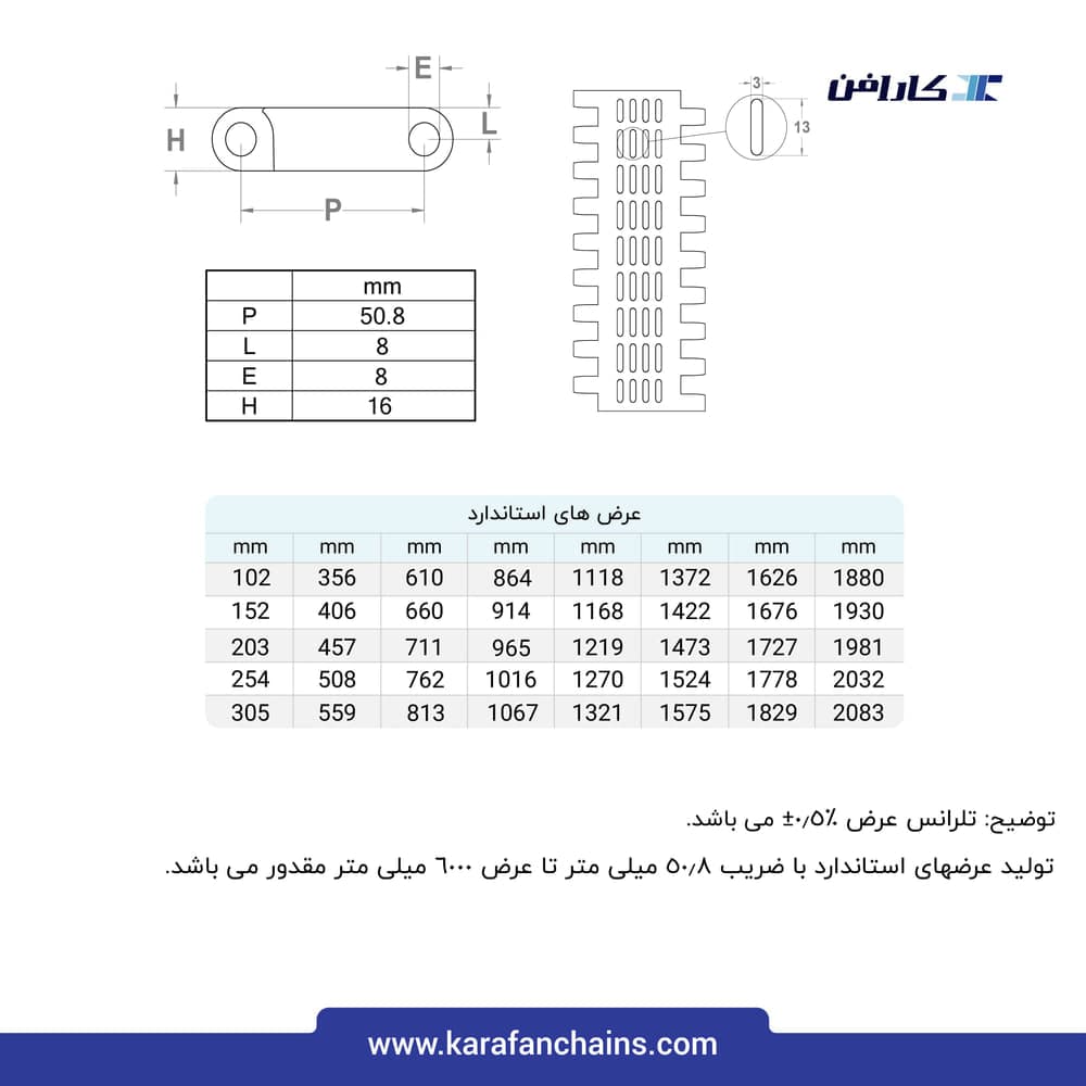 تسمه مدولار حرکت مستقیم گام ۲ اینچ ضد اسید سنگین کار گذر ۲۰٪