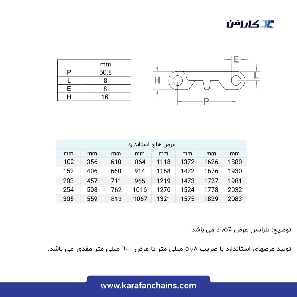 تسمه مدولار حرکت مستقیم گام ۲ اینچ تحمل برودت قابلیت تمیز شوندگی بالا سنگین کار بدون گذر (فلت)