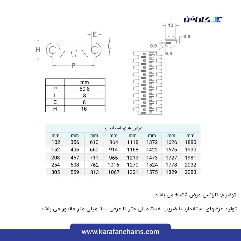 تسمه مدولار حرکت مستقیم گام ۲ اینچ تحمل برودت قابلیت تمیز شوندگی بالا سنگین کار گذر ۱۰٪