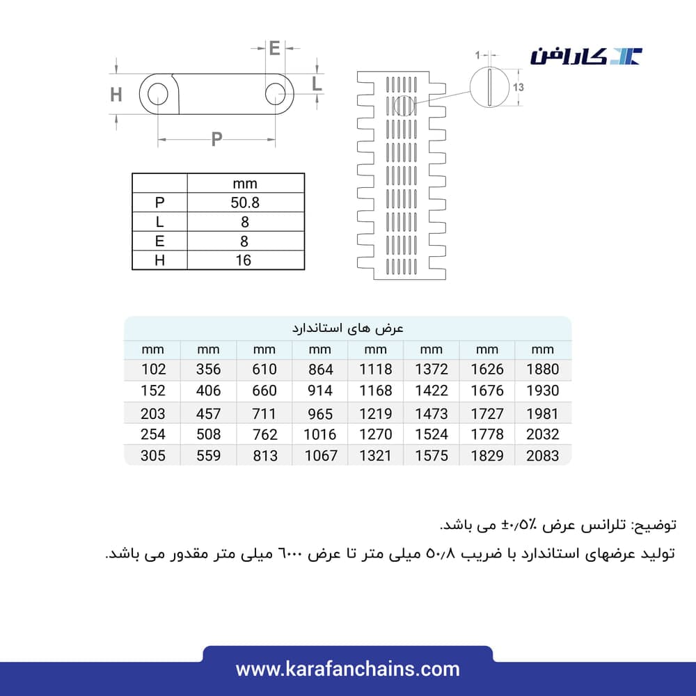 تسمه مدولار حرکت مستقیم گام ۲ اینچ تحمل برودت سنگین کار گذر ۱۰٪