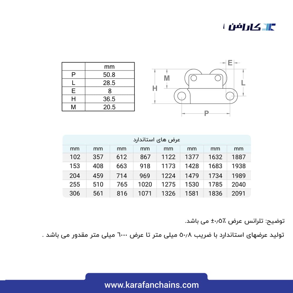 تسمه مدولار حرکت مستقیم گام ۲ اینچ سنگین کار سطح غلطک دار بدون گذر (فلت)