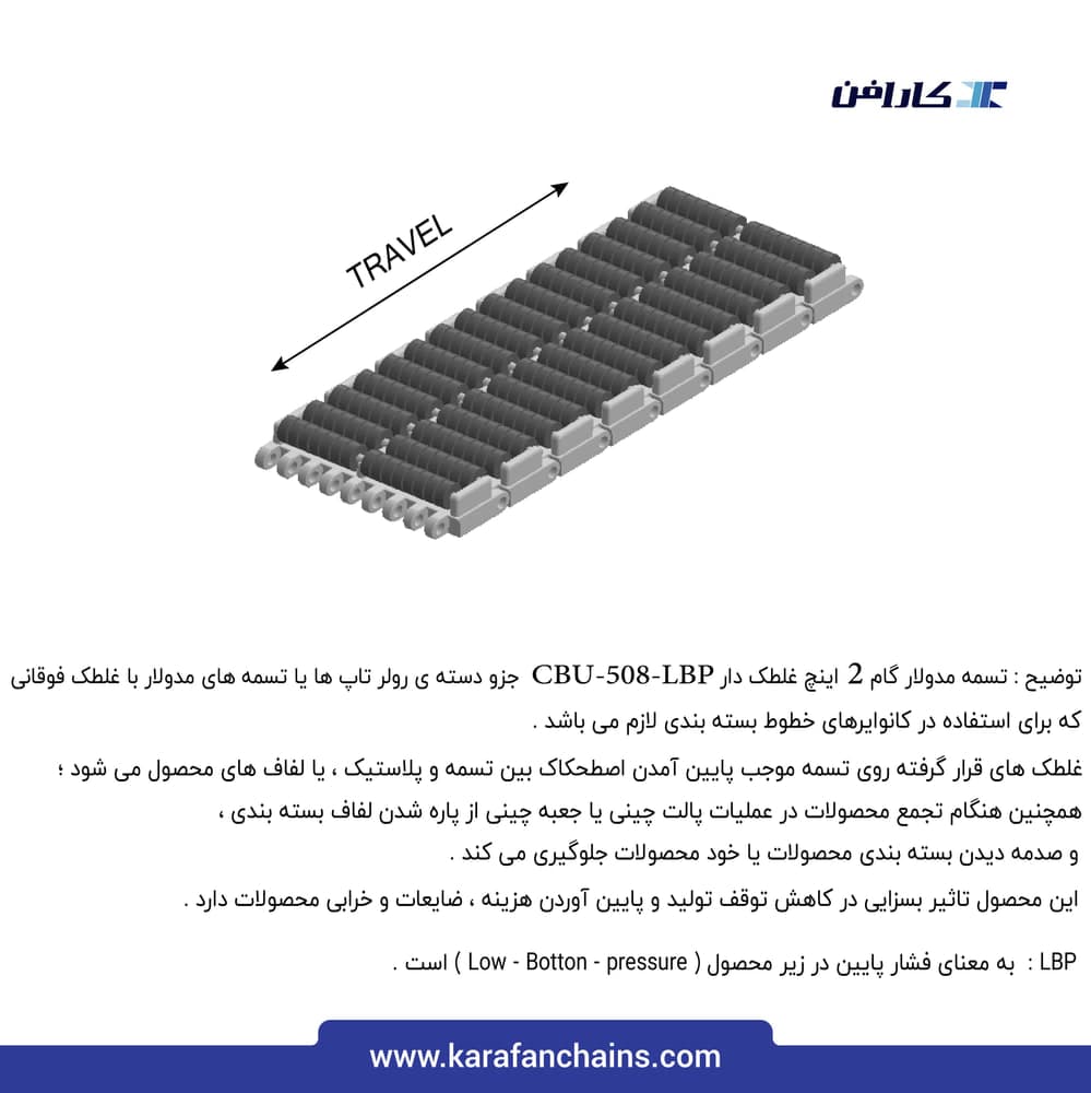 تسمه مدولار حرکت مستقیم گام ۲ اینچ سنگین کار سطح غلطک دار بدون گذر (فلت)