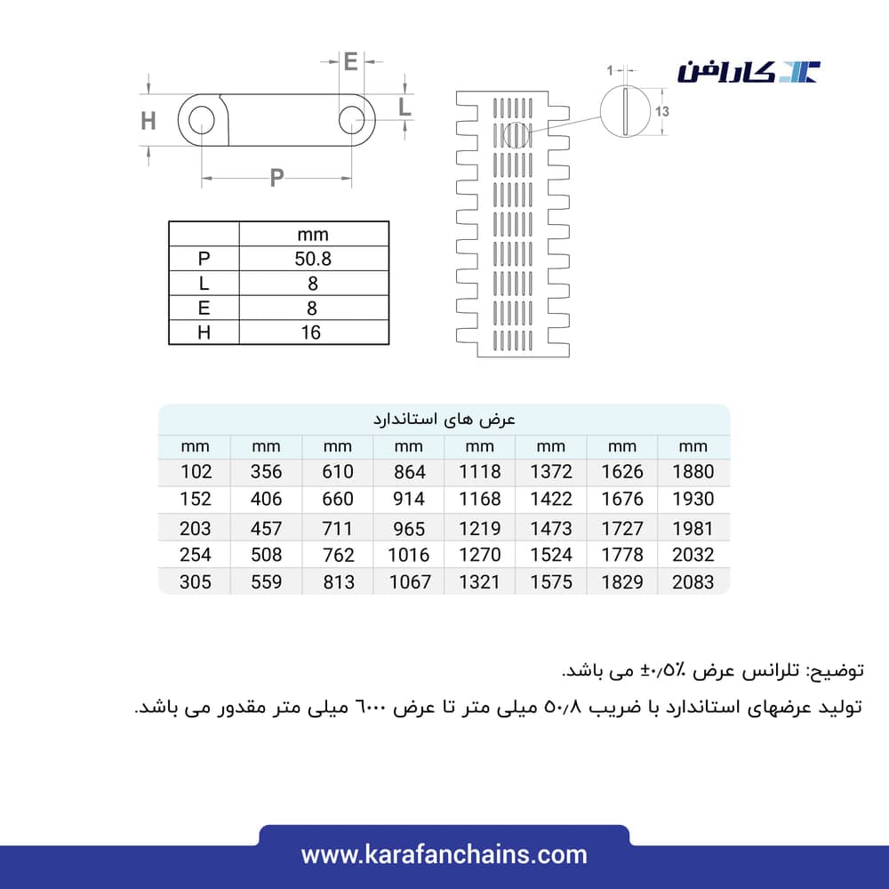 تسمه مدولار حرکت مستقیم گام ۲ اینچ سنگین کار گذر ۱۰٪ با دیواره