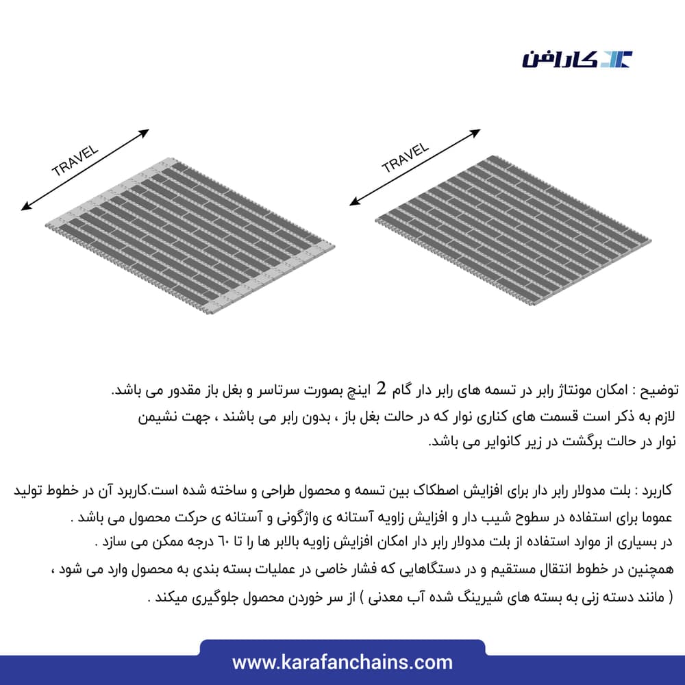 تسمه مدولار حرکت مستقیم گام ۲ اینچ سنگین کار سطح رابر دار بدون گذر (فلت)