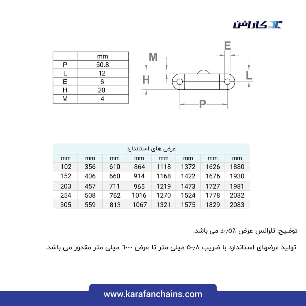 تسمه مدولار حرکت مستقیم گام ۲ اینچ سنگین کار سطح رولر تاپ بدون گذر (فلت)