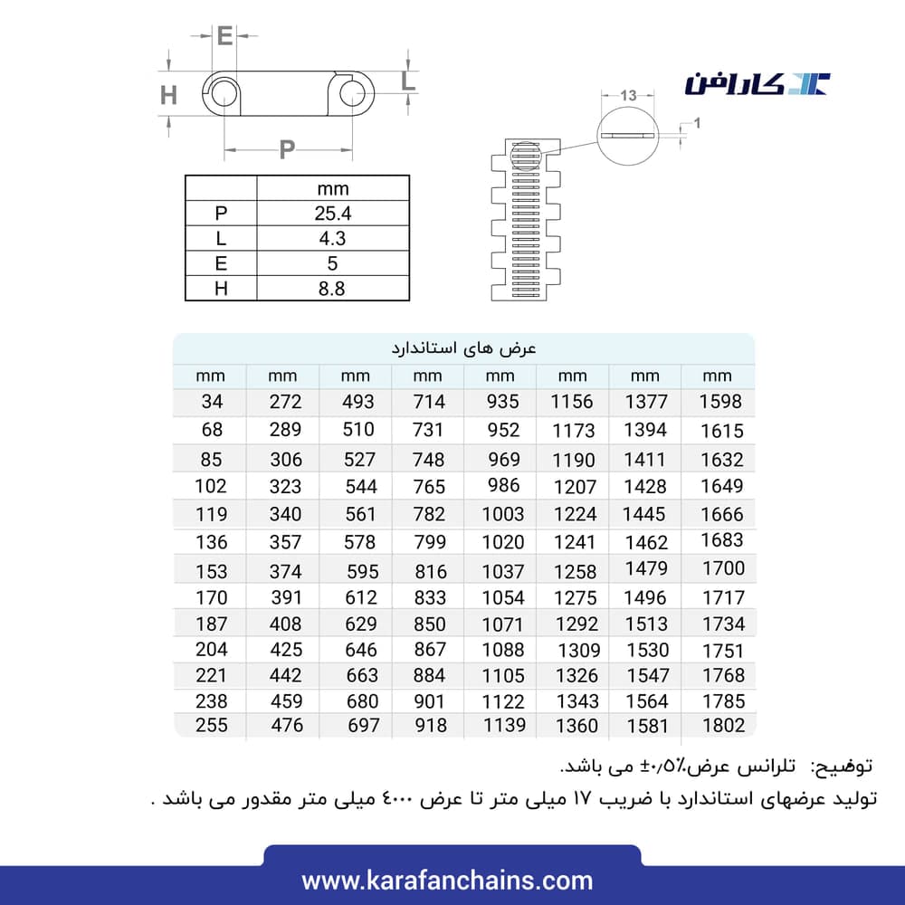 تسمه مدولار حرکت مستقیم گام ۱ اینچ قدیمی تحمل برودت گذر ۱۰٪