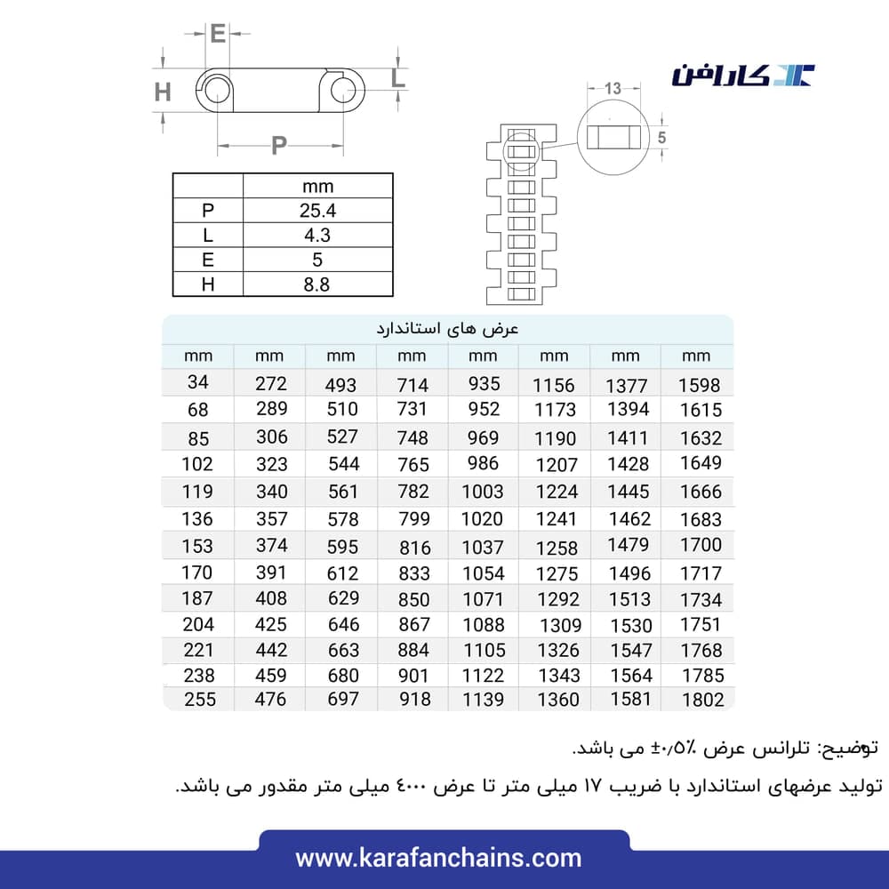 تسمه مدولار حرکت مستقیم گام ۱ اینچ قدیمی تحمل برودت گذر ۳۰٪