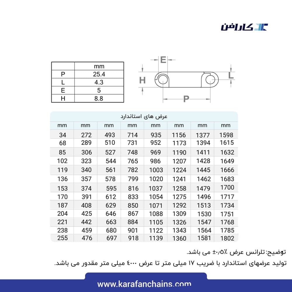 تسمه مدولار حرکت مستقیم گام ۱ اینچ قدیمی بدون گذر (فلت) با دیواره