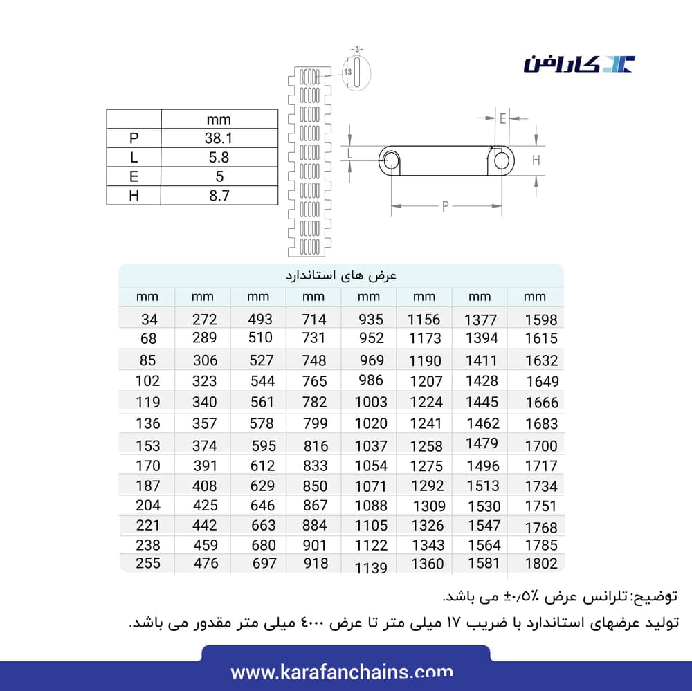 تسمه مدولار حرکت مستقیم گام ۱.۵ اینچ گذر 30%